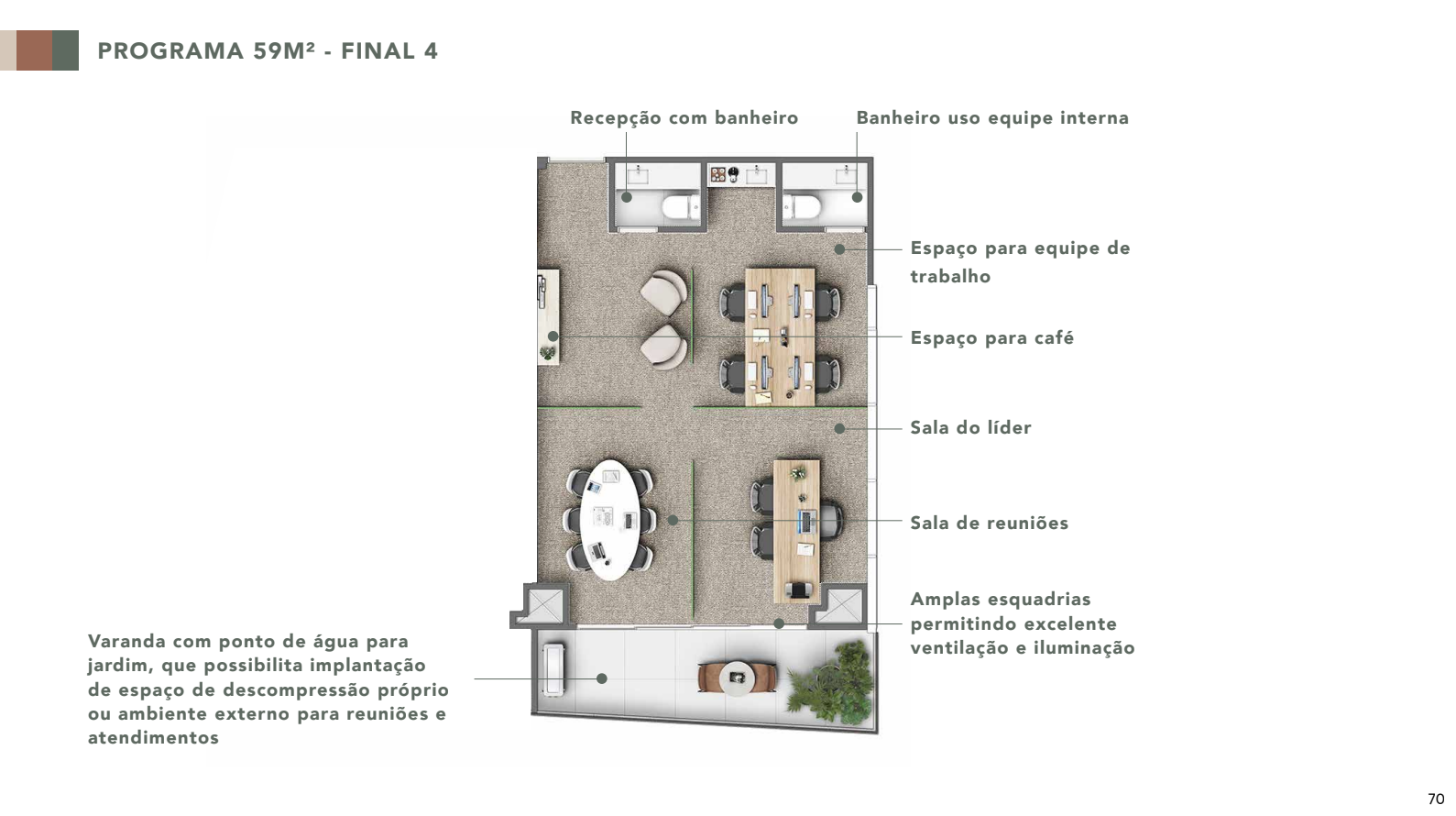 Unidade 3