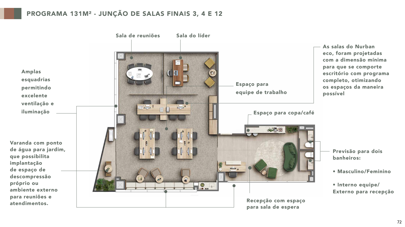 Unidade 4